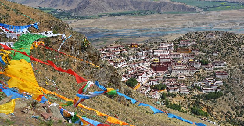 Potala Palace